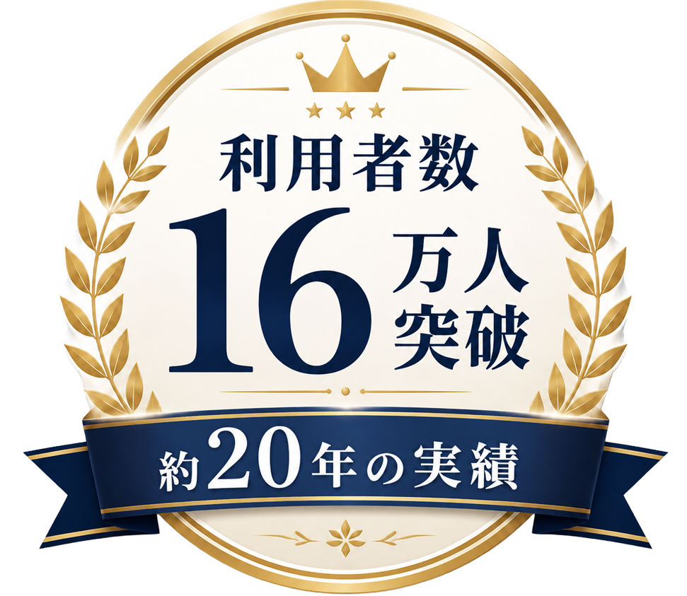 約20年の実績